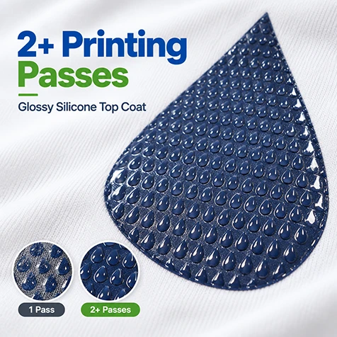 Combien de passes d’impression sont nécessaires pour une couche de finition e...